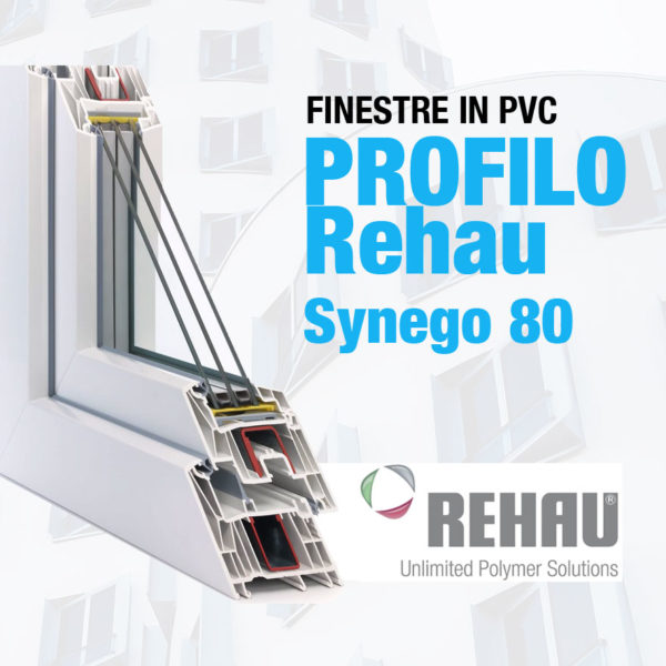 Rehau profilo 80